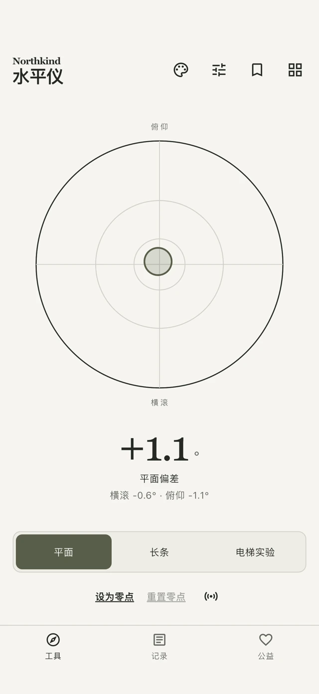 Level — 模拟读数